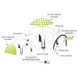 Accessoires et options de la tente gonflable